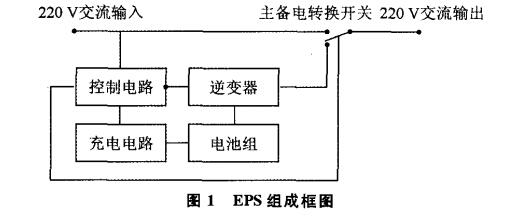 消防設(shè)備電源的重要性、類型和選型