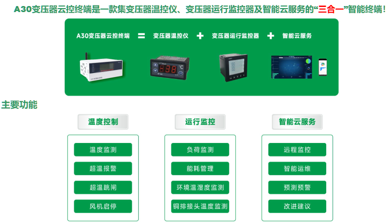 智能配電變壓器在線監(jiān)測裝置(變壓器智能監(jiān)測裝置)