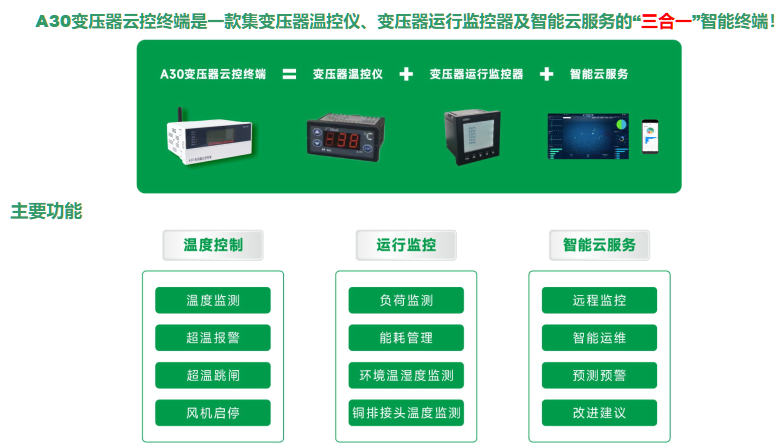 油浸式變壓器無(wú)線測(cè)溫(無(wú)源無(wú)線測(cè)溫裝置在變壓器中的應(yīng)用)