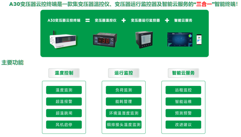 變壓器測溫(用于變壓器關鍵部位溫度監(jiān)測的傳感器裝置)