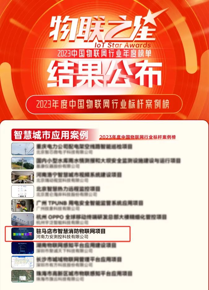力安科技駐馬店市智慧消防物聯(lián)網(wǎng)項(xiàng)目榮獲2023年度中國(guó)物聯(lián)網(wǎng)行業(yè)標(biāo)桿案例榜