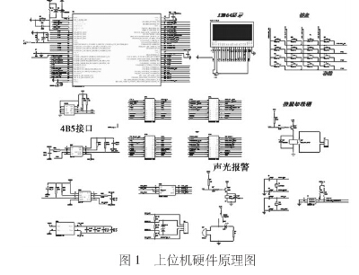 電氣火災集中監(jiān)控器硬件原理圖01.jpg