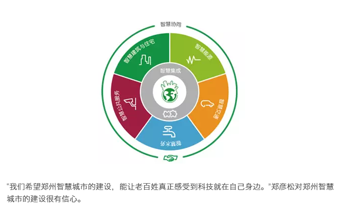 力安科技-中科院08.png 力安科技-中科院08.png