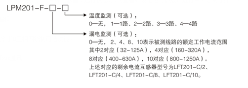 LPM201-F產品選型1.png