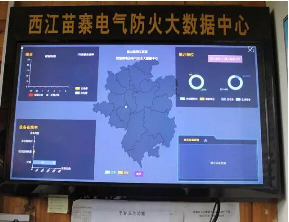 電氣火災(zāi)監(jiān)測(cè)大數(shù)據(jù)平臺(tái).jpg 電氣火災(zāi)監(jiān)測(cè)大數(shù)據(jù)平臺(tái).jpg